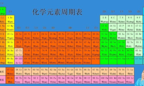 脂肪高吃什么水果网脂肪高吃什么水果好知识网站,分享脂肪肝吃什么才能减掉肝上的脂肪大全
